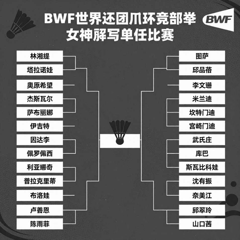 Vietnam Open 2026: Chức vô địch của Aidil Sholeh và khoảng trống dữ liệu của cầu lông Malaysia
