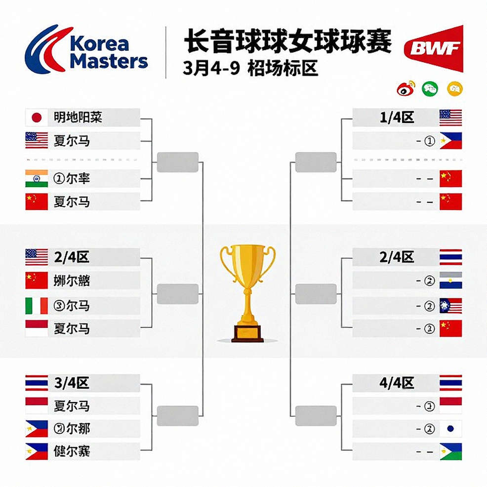 Chín mô-đun, sáu mươi chỉ số, và một bảng trả về "N/A": chuyện phân tích thể thao thiếu người ngồi ở hàng rào